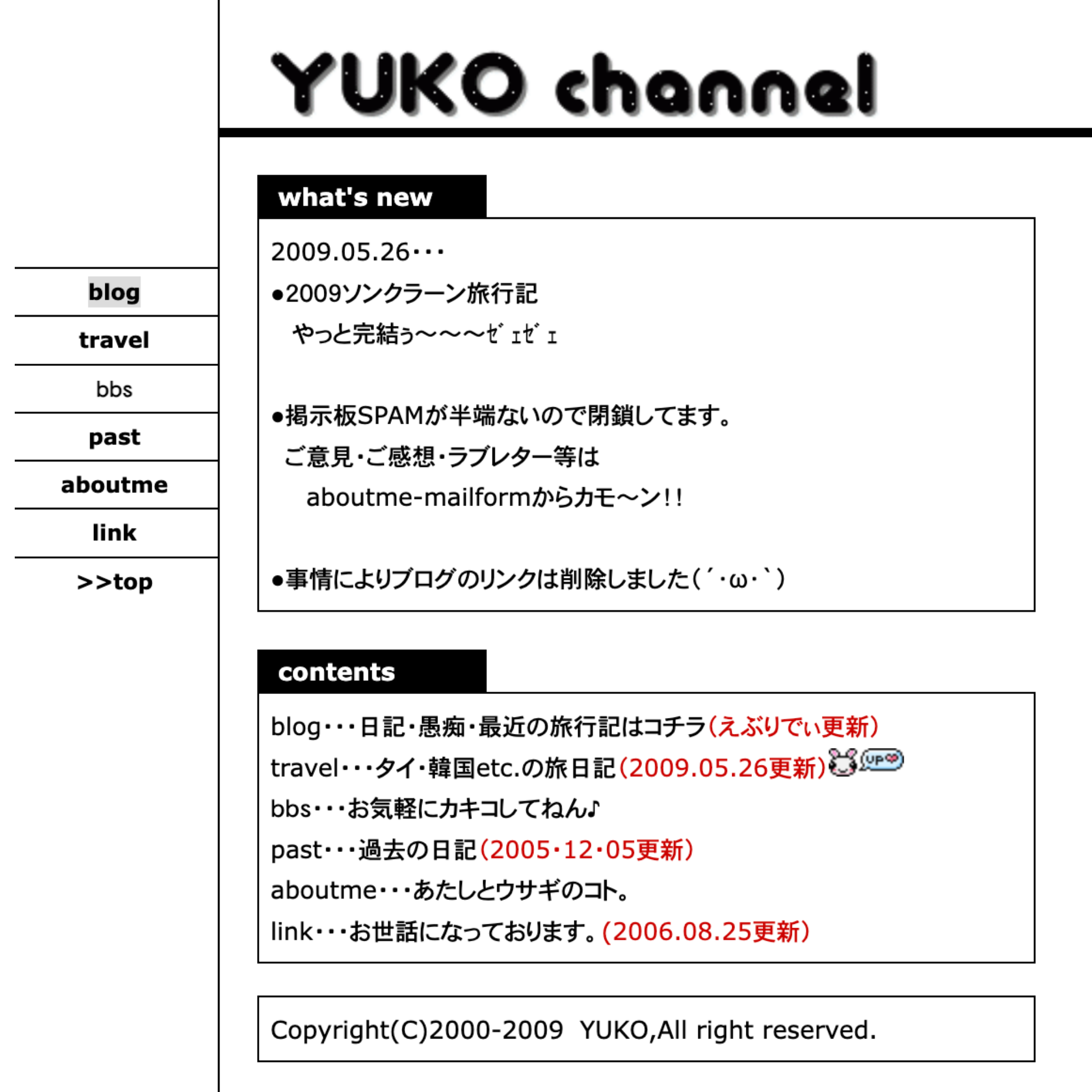 昔のブログ